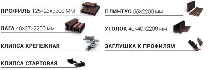 Доска террасная Bruggan Комплектация