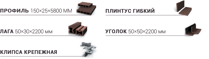 Террасная доска Legro комплектация